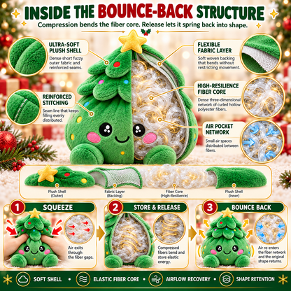 💥Last day 50% off 丨 Toaimer® Christmas Mood-Changing Dumpling Plush Set with Steamer Gift Box🎄